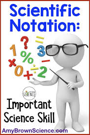 Science Skills Scientific Notation Science Skills Secondary Science Lessons Scientific Notation