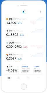 The 10 Best Crypto Portfolio Tracker Apps Portfolio Simple App Tracker