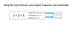 The third and fourth methods use the other two equations of motion. Gcse Physics Wave Speed Equation Practice Wavespeed Frequency X Wavelength Teaching Resources