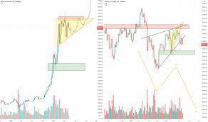 Crypto markets trading hours crypto markets are fully 24 hours a day, seven days a week, but levels of liquidity can vary depending on the time of day. Qhkmro9othrexm