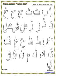 Arabic Alphabet Writing Practice Sheets Arabic Alphabet Writing Practice Sheets 5 Alphabet Writing Practice Arabic Alphabet Letters Alphabet Letter Worksheets Calligraphy for beginners post thirty days of free brush calligraphy practice sheets 38 calligraphy quotes about inspirational of the best calligraphy is an art form that uses ink and a brush to express the very souls of words on paper arabic calligraphy generator online calligraphy.