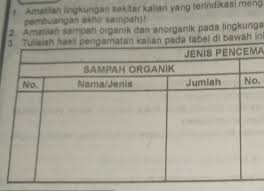 Soal tematik kelas 2 tema. Jawaban Lks Ipa Kls 7 Semester 2 Hal 31 Brainly Co Id