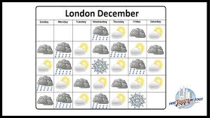 How Is The Weather In London In December What To Wear And Do