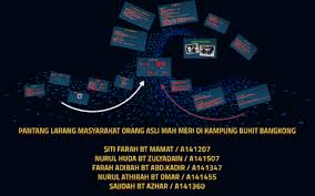 Orang yang hantar tu dia guna bomoh orang asli. Pantang Larang Masyarakat Orang Asli Mah Meri Di Kampung Buk By Athirah Omar