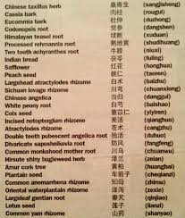 We don't list all the major chinese herbs but have selected among the top common varieties traditionally used by ourselves. Oct 10 Chinese Herbs Name In English Cassia Bark Herbs Herbalism