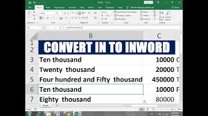 266 How To Convert Rupees Into Word Ms Excel Using Spell Number Formula Hindi Youtube