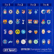 La finale se déroulera le 29 mai 2021 au stade olympique atatürk à istanbul. Bayern Germany On Twitter 2019 20 Champions League Pots Pending The Results Of Qualifiers Bt Sport