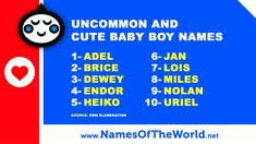It is a name given in the maori language. 28 Baby Names Ideas Baby Names Names Names With Meaning