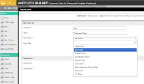 Chart Knowledge Base For V6 Joget Community