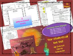 Repentance, forgiveness and salvation unfolds. Figurative Language Similes Metaphors In Country Music Tpt