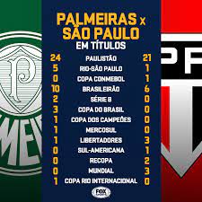 Assistir são paulo x palmeiras grátis ao vivo online sem travar em hd no pc e celular. Fox Sports Brasil De En Twitter Hora De Comparar Os Titulos De Palmeiras E Sao Paulo Quem Leva A Melhor Nessa