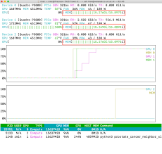 Nicehash is the leading cryptocurrency platform for mining and trading. Nvidia How Can I Find The Memory Usage On My Gpu Ask Ubuntu