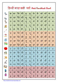 Czech is one of a group of slavic languages that use the roman rather than the cyrillic alphabet. Hindi Barakhadi Chart Hindi Matra Chart Learningprodigy Hindi Language Learning Hindi Alphabet Hindi Worksheets