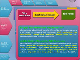 Klik untuk memperluas informasi dokumen. Detail Gambar Power Point Seminar Proposal Yunita Rahmah