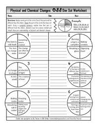Physical And Chemical Changes Odd One Out Worksheet Scientific Method Scientific Method Worksheet Science Method
