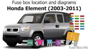 Honda civic 1.8 petrol 2008 interior fuse box smk4070. Fuse Box Location And Diagrams Honda Element 2003 2011 Youtube