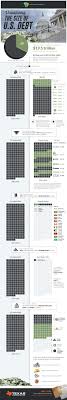 Infographic: Visualizing the Size of the U.S. National Debt