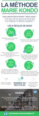 Jan 19, 2019 · marie kondo: Rangement La Methode Revolutionnaire De Marie Kondo En 1 Seul Guide