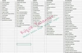 Ceyiz Ceyiz Listesi Ceyizde Alinmasi Gerekenler Evlenirken Neler Aliniz Ceyizde Olmasi Gerekenler Evlenir Evlilik Dugun Planlama Dugun Davetiyesi Tasarimi