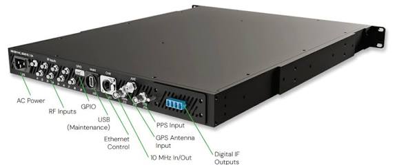 Epiq's High-Performance 8-Channel Rackmount SDR Operates up to 6 GHz with 40 MHz Bandwidth