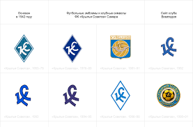 «кры́лья сове́тов» — российский футбольный клуб из самары. Futbolnye Emblemy I Klubnye Simvoly Fk Krylya Sovetov Samara