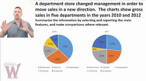 Ielts Academic Writing Task 1 Pie Chart Band 9 Youtube