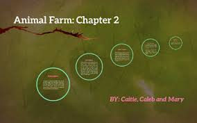 Chains, bits, halters, whips, and other implement, the animals enjoy a double ration of corn and sing beasts of england. Animal Farm Chapter 2 By Caleb Kim