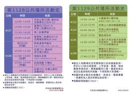 瓦西里耶娃表示，国家隐瞒了新型冠状病毒疫情的真实情况。 她说，他们迫使医生掩盖真实情况，不让他们透露缺乏防护设备问题。 我们的国家处于危险境地。 当局非常愚蠢。 瓦西里耶娃表示，医生在没有佩戴必要防护设备的情况下为患者进行治疗. R3w Yjyrlsd7km