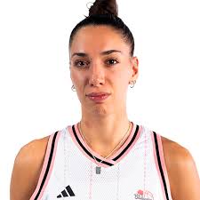 Laura Quevedo, Basketball Player