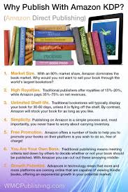 Why Publish With Amazon Kdp Publishing Amazon Kindle Kdp Writing A Book Book Marketing Guided Writing