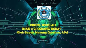 Temukan pekerjaan sesuai dengan keinginanmu. Profil Sekolah Oleh Bapak Nanang Garniwa S Pd Youtube