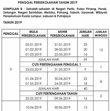 Anda punya pertanyaan seputar hak cuti kerja tahunan? Cuti Selangor Tahun 2019 Umpama T