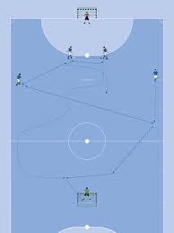 Der name leitet sich vom portugiesischen ausdruck futebol de salão und dem spanischen fútbol sala (‚hallenfußball') ab. So Trainiert Die Futsal Nationalmannschaft Den Spielaufbau Im 1 4 0 System Dfb Deutscher Fussball Bund E V