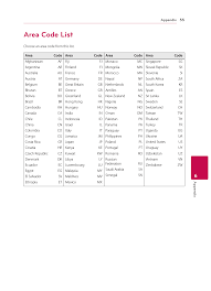 Traveloka is the solution for your travel needs from flight, hotel, attraction, tour, car rental, airport transfer, activities, and more. Area Code List 55 Area Code List Lg Bp330 User Manual Page 55 62 Original Mode
