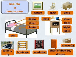 Camera da letto e come fare buone foto in inglese. Descrizione Camera Da Letto In Inglese