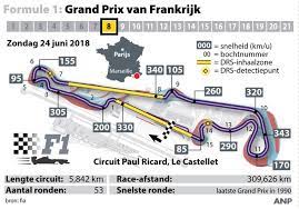 Dit land is de bakermat van de in 2018 keerde de f1 na 10jaar absentie weer terug in frankrijk op het f1 circuit frankrijk ofwel circuit paul ricard. Gp In Frankrijk Circuit Van De Grote Gaap Formule 1 Ad Nl