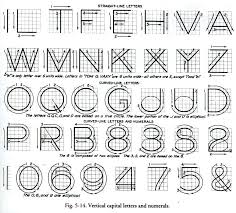 Lettering Guide For Engineering Drawings Lettering Guide Architectural Lettering Engineering Lettering