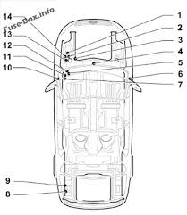 Volkswagen jetta hybrid manual 2013. Fuse Box Diagram Volkswagen Passat B7 2011 2015
