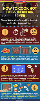 Take charge of your meal and become your own chef following these easy steps. How To Cook Hot Dogs In An Air Fryer Get Delicious Hot Dogs Now
