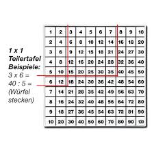 Im folgenden stellen wir euch passendes material für den schulunterricht für das fach mathe in der 3. Mathe Grundplatte Fur Steckwurfel Jetzt Online Kaufen