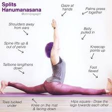 Triyogaschool It S Time For This Month S Peak Pose Of Splits Or Hanumanasana Front Splits Deeply Stretches The Yoga Tutorial Yoga Lessons Learn Yoga