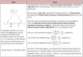 Solving Rational Inequality With Sign Chart Rational Function Quadratics Math Notes