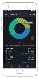 Complete list of the 9 best android apps for trading stocks and cryptocurrency and keeping up with the latest finance news. Xamarin Forms Ui Controls Porting Our Mobile Stock Market App To The Xamarin Platform Part 4