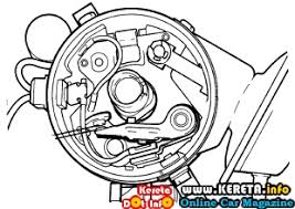 Bertemu lagi kali ini dengan entri mengenai spark plug iridium. Let S Help Our Friend Kancil 660 Problem