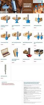 53 Best Router Bit Types And Uses Images Router Bits