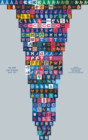 Mlb Logos Mlb Baseball Games