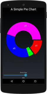 Androidplot