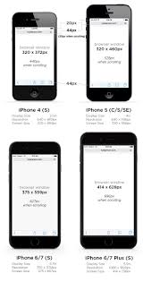 Iphones Browser Window Screen Sizes C Kylej Larson Iphone 6 Screen Size Iphone 6 Screen Iphone Screen Size