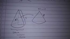 We did not find results for: Luas Karton Minimal Yang Diperlukan Untuk Membuat Topi Tersebut Adalah Sebutkan Mendetail