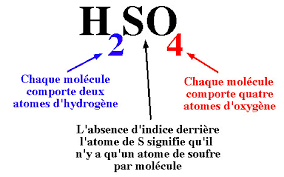 Quels sont certains composés qu'un atome de métal forme des liaisons covalentes? Atomes Et Molecules